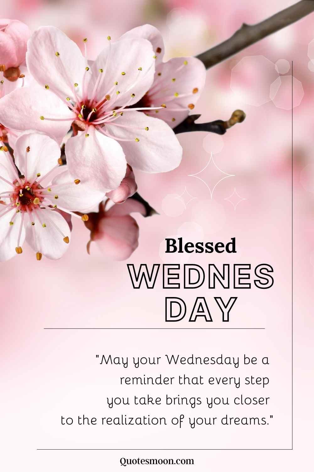 blessed wednesday wishes images