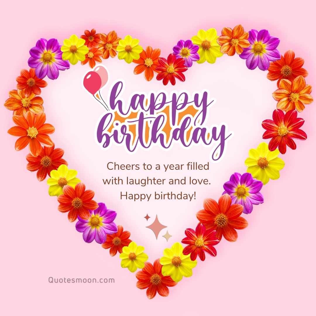 Birthday blessings images and Quotes